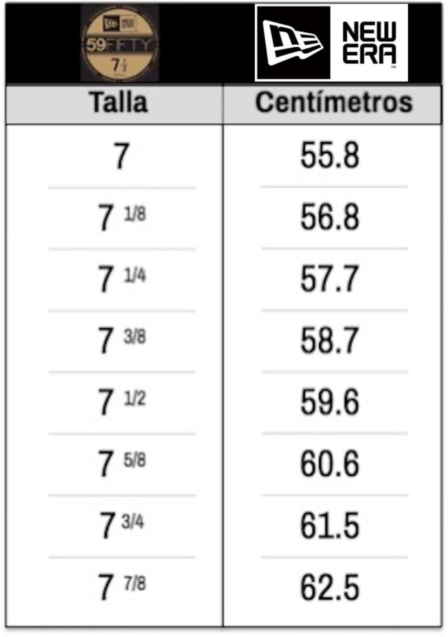 New Era 59Fifty Hat New York Yankees MLB Basic Storm Gray/Black Fitted Cap (7 1/4) (7 1/2)