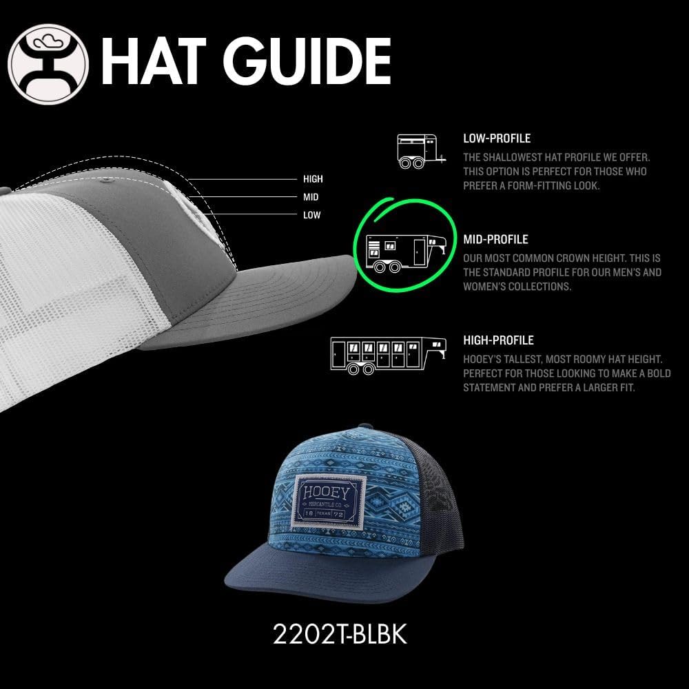 HOOEY Doc Adjustable Snapback Hat – 5-Panel Breathable Mesh Baseball Cap, Trucker Hat for Men and Women
