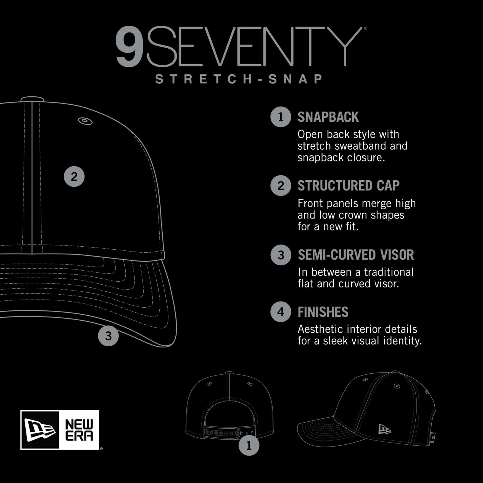 New Era Unisex-Adult MLB Player Replica 9SEVENTY Baseball Team Color Stretch Adjustable Snapback Hat One Size Fits All