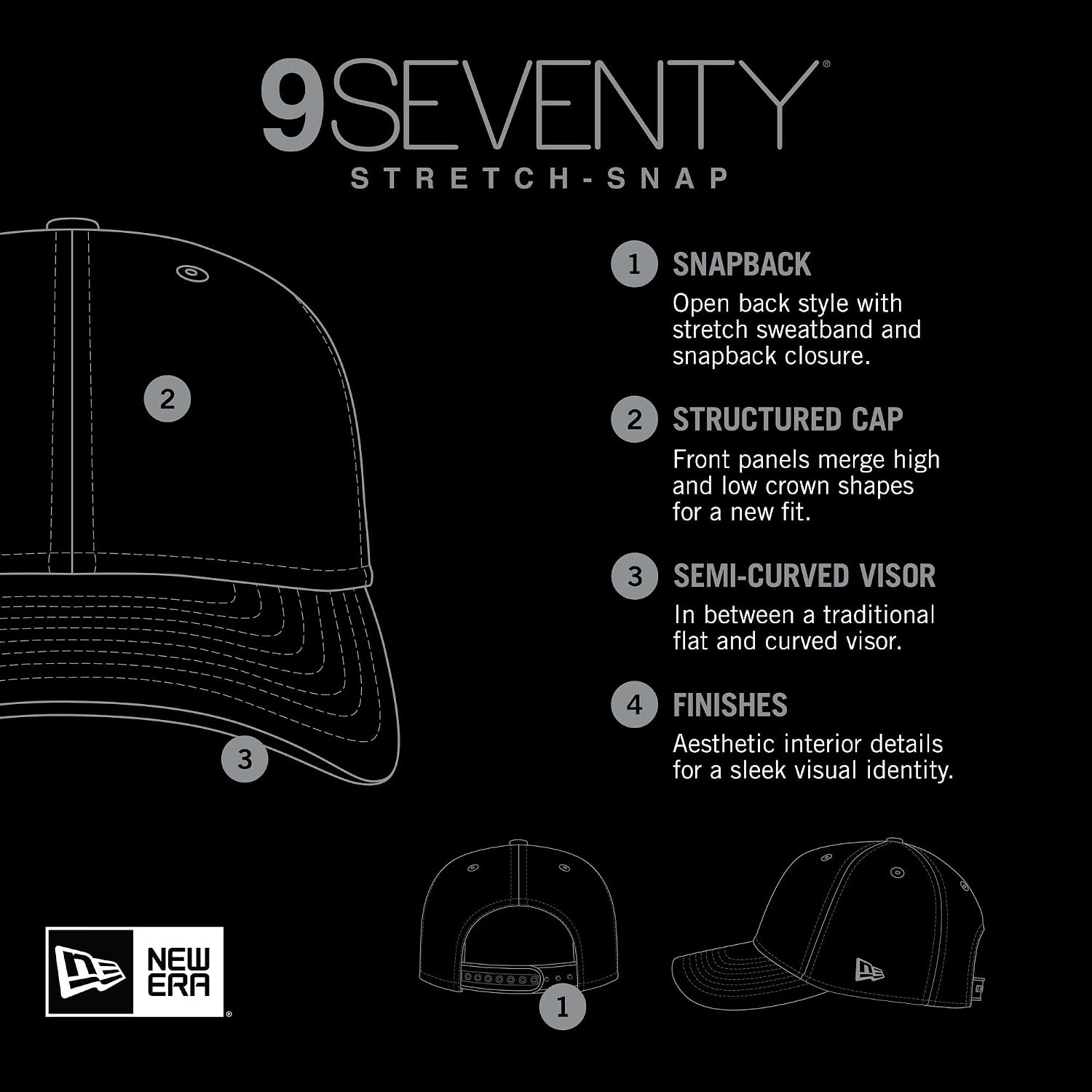 New Era Unisex-Adult MLB Player Replica 9SEVENTY Baseball Team Color Stretch Adjustable Snapback Hat One Size Fits All
