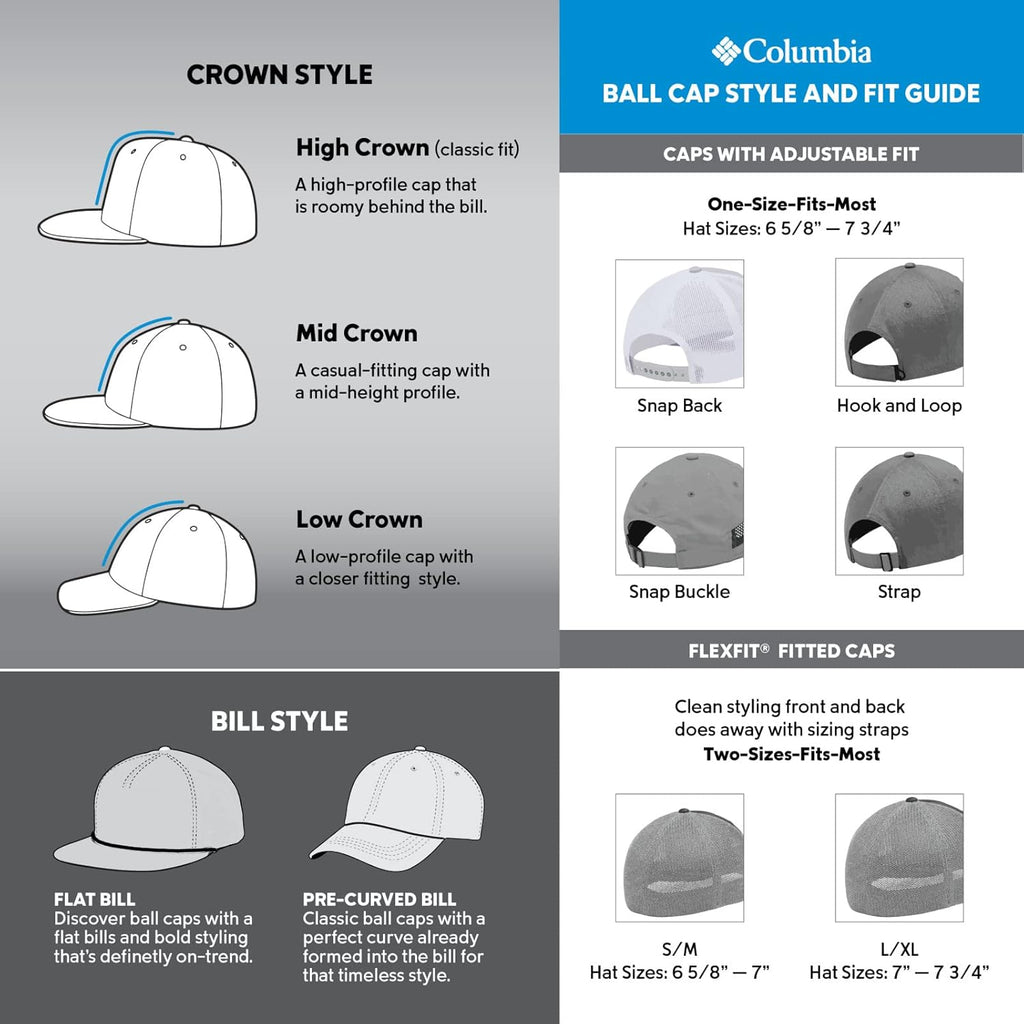 Columbia Unisex-Adult PHG Logo Mesh Ball Cap