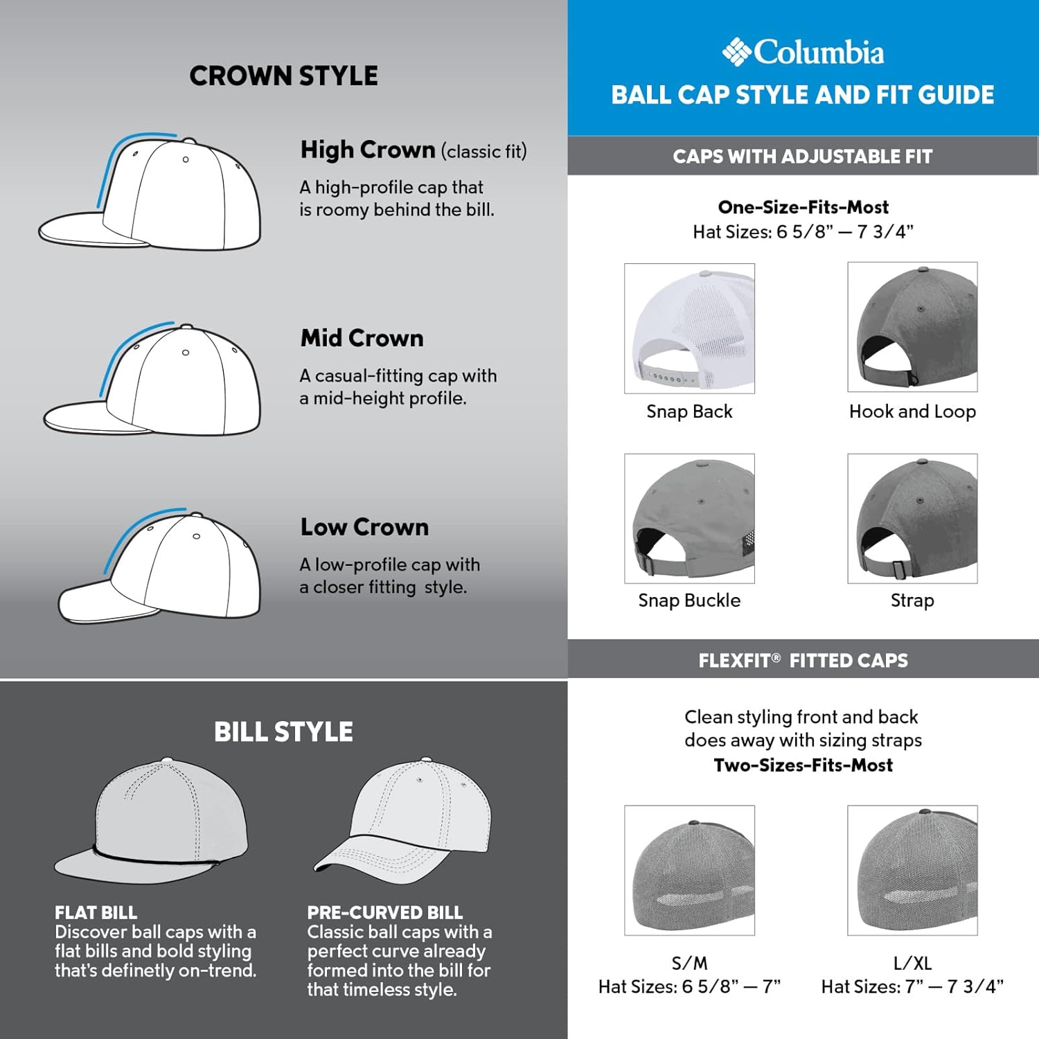 Columbia Unisex-Adult PHG Logo Mesh Ball Cap