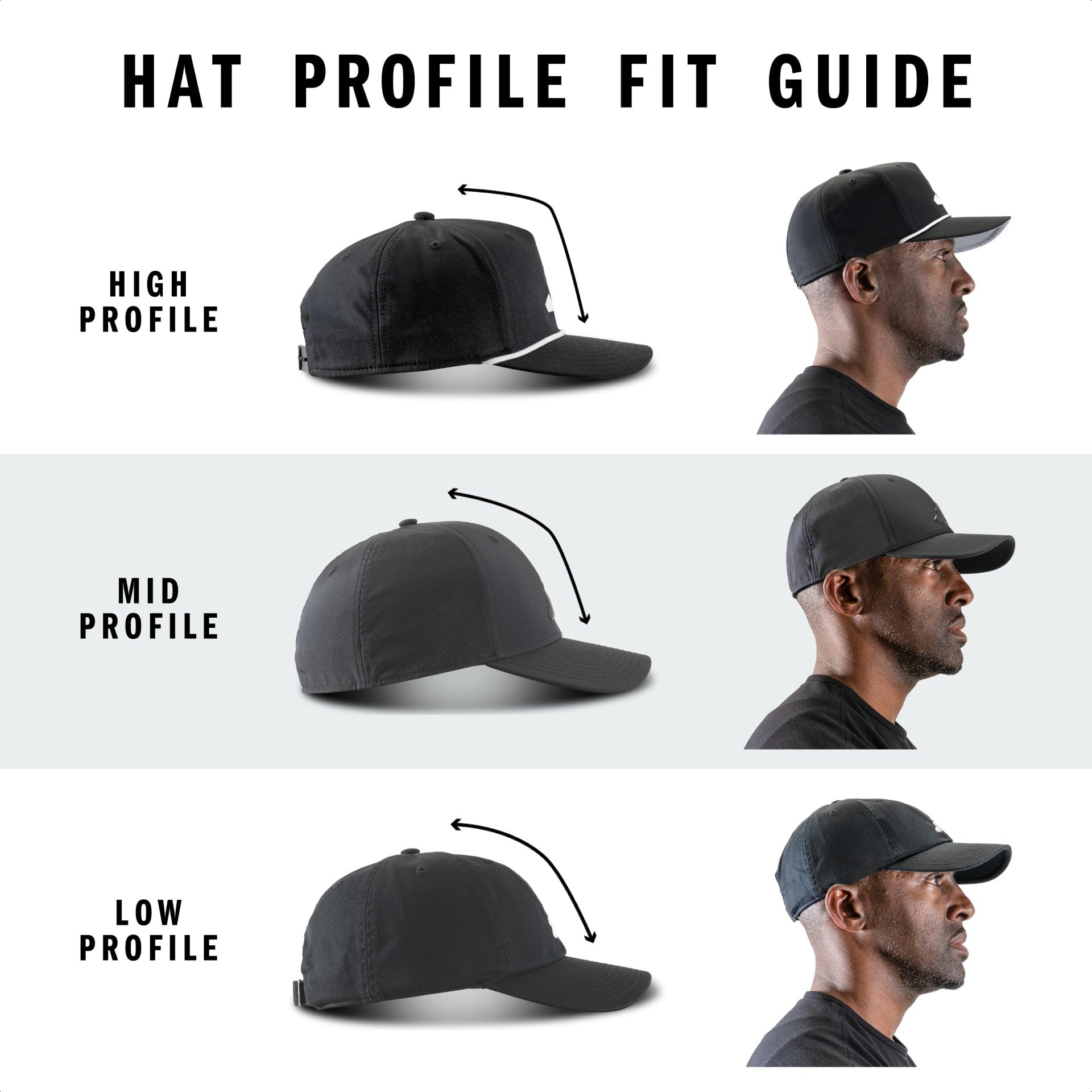 adidas Men's Ultimate Hat Relaxed Crown Adjustable Fit Strapback Cotton Baseball Cap, Black/White